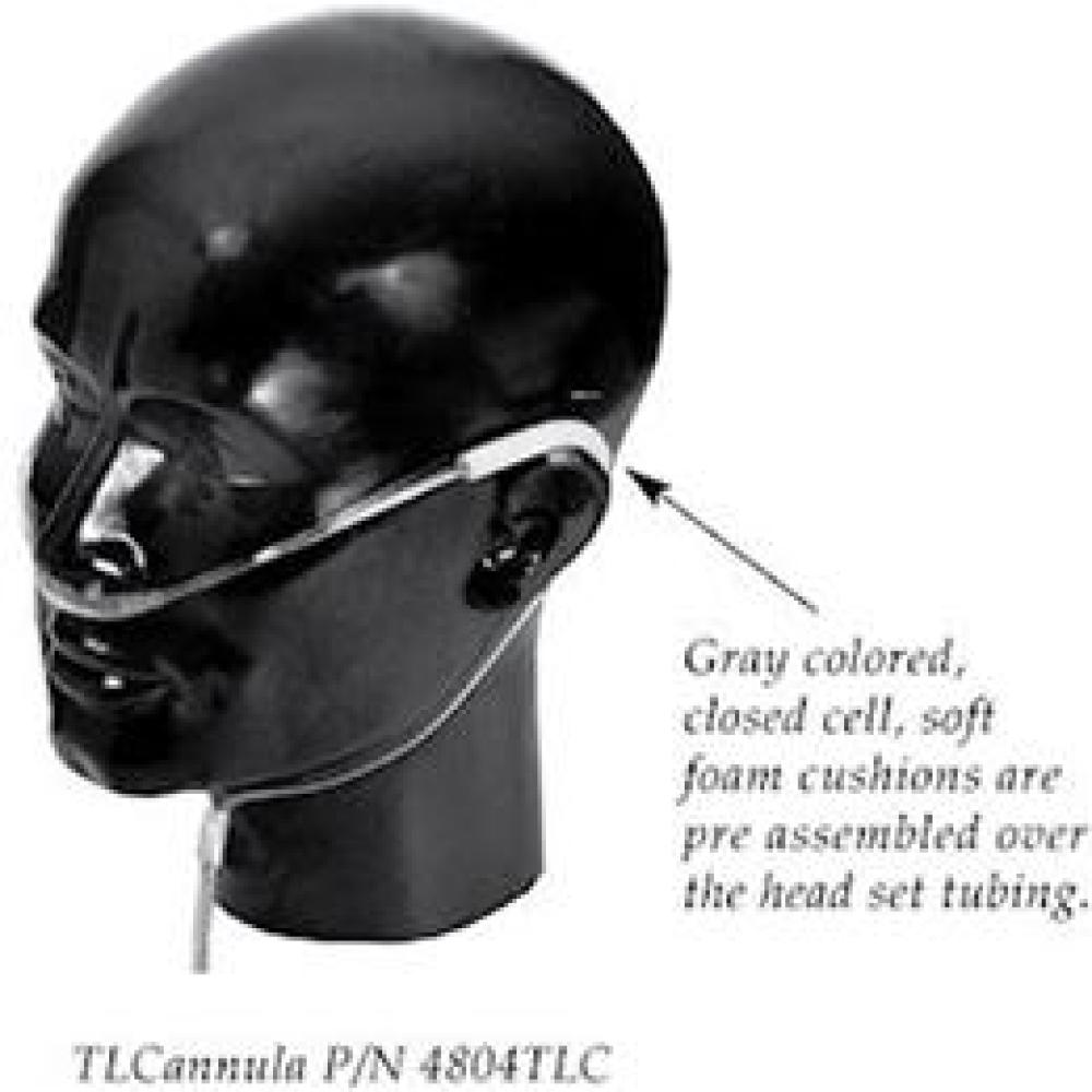 Image for product - E-Z Wrap Cannula Ear Cushions Image for product - E-Z Wrap Cannula Ear Cushions